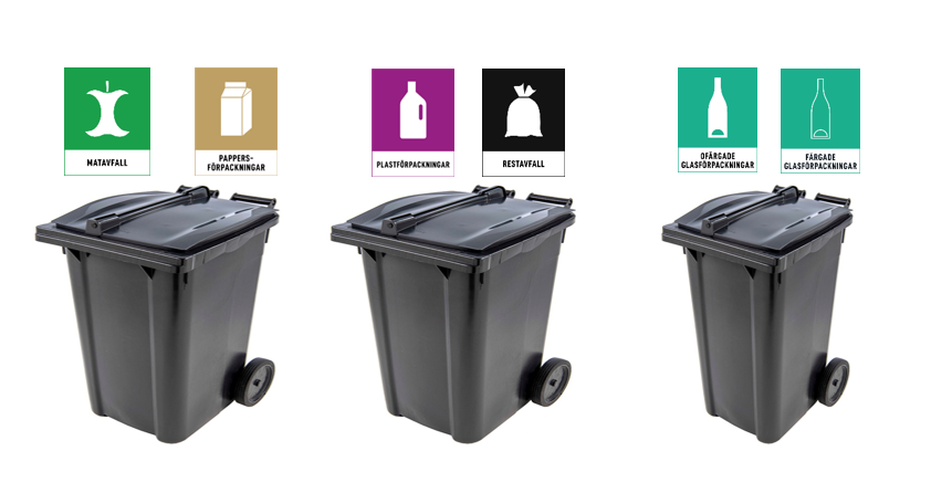 tre st tvåfackskärl