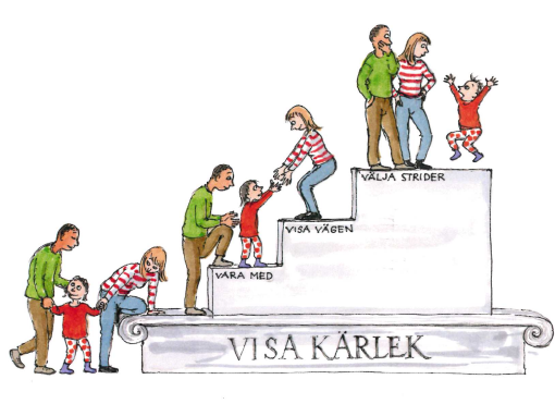 Får enbart användas vid marknadsföring av ABC pga upphovsrätt