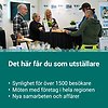 Varför HKFM